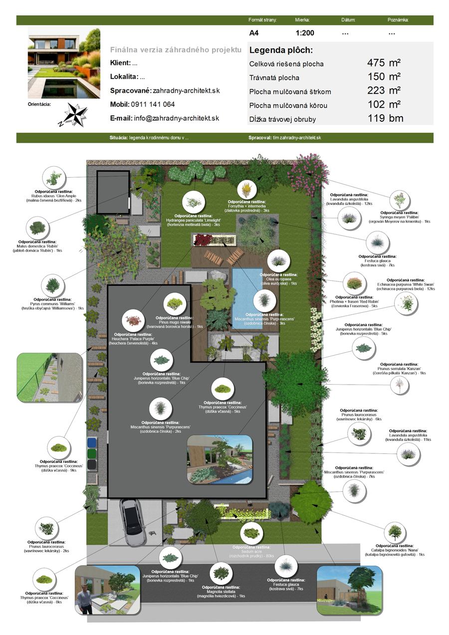 Ukážka pôdorysu záhrady
