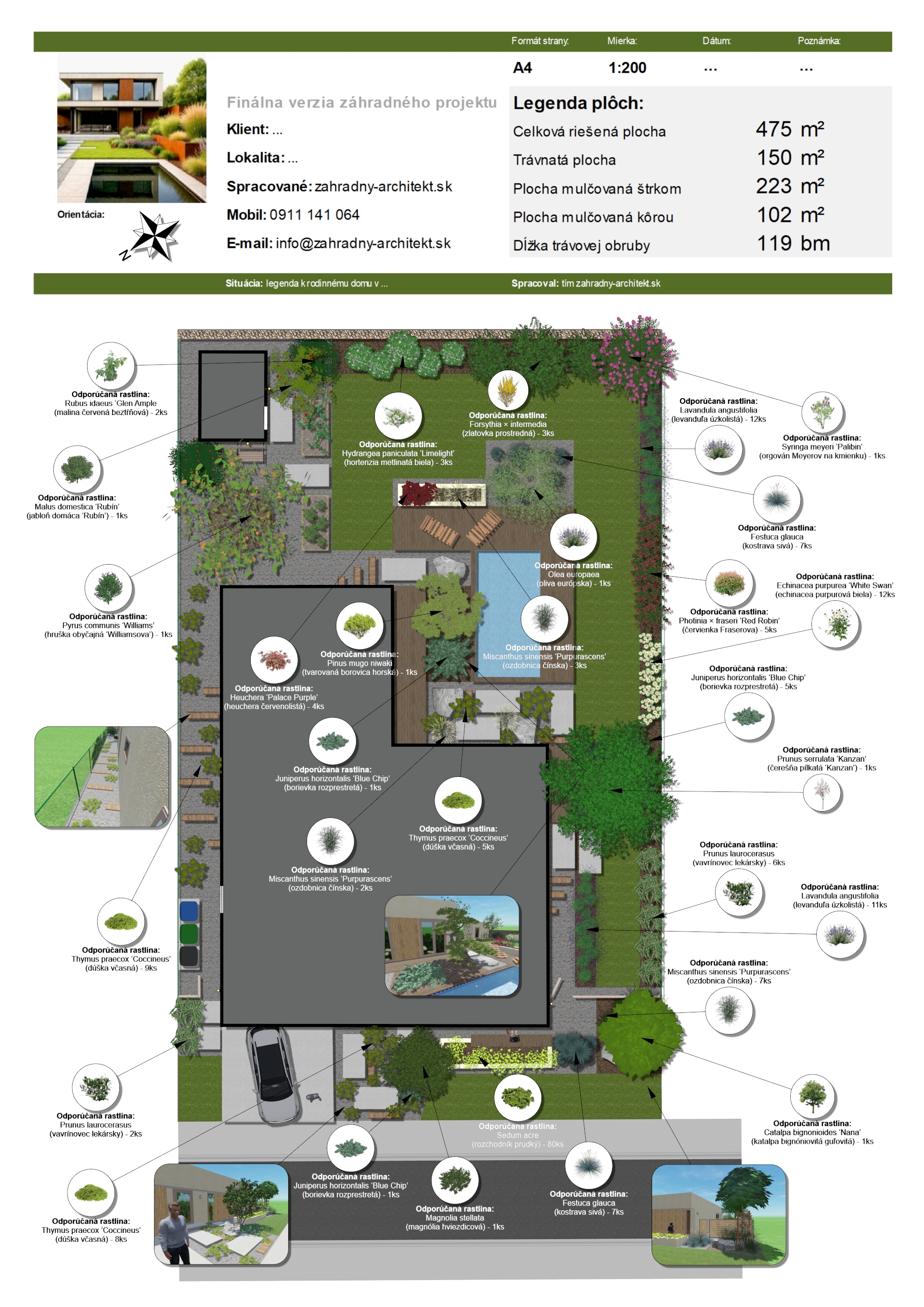 Ukážka pôdorysu záhrady